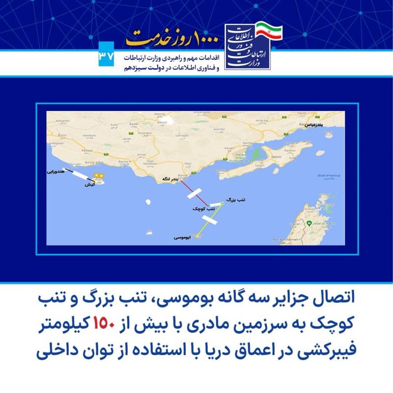 میزان اینترنت ترانزیت شده از خاک کشورمان ۲.۵برابر شد